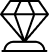 strategic technology