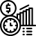 strategic technology