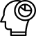 strategic technology